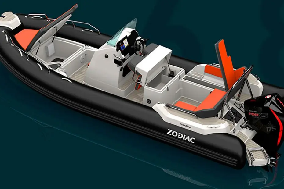 Blog - Zodiac Medline 6.8