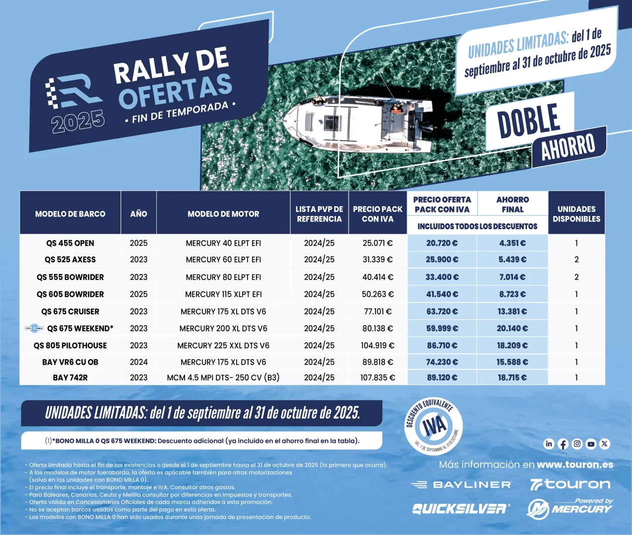 Modelos rally de ofertas Quicksilver
